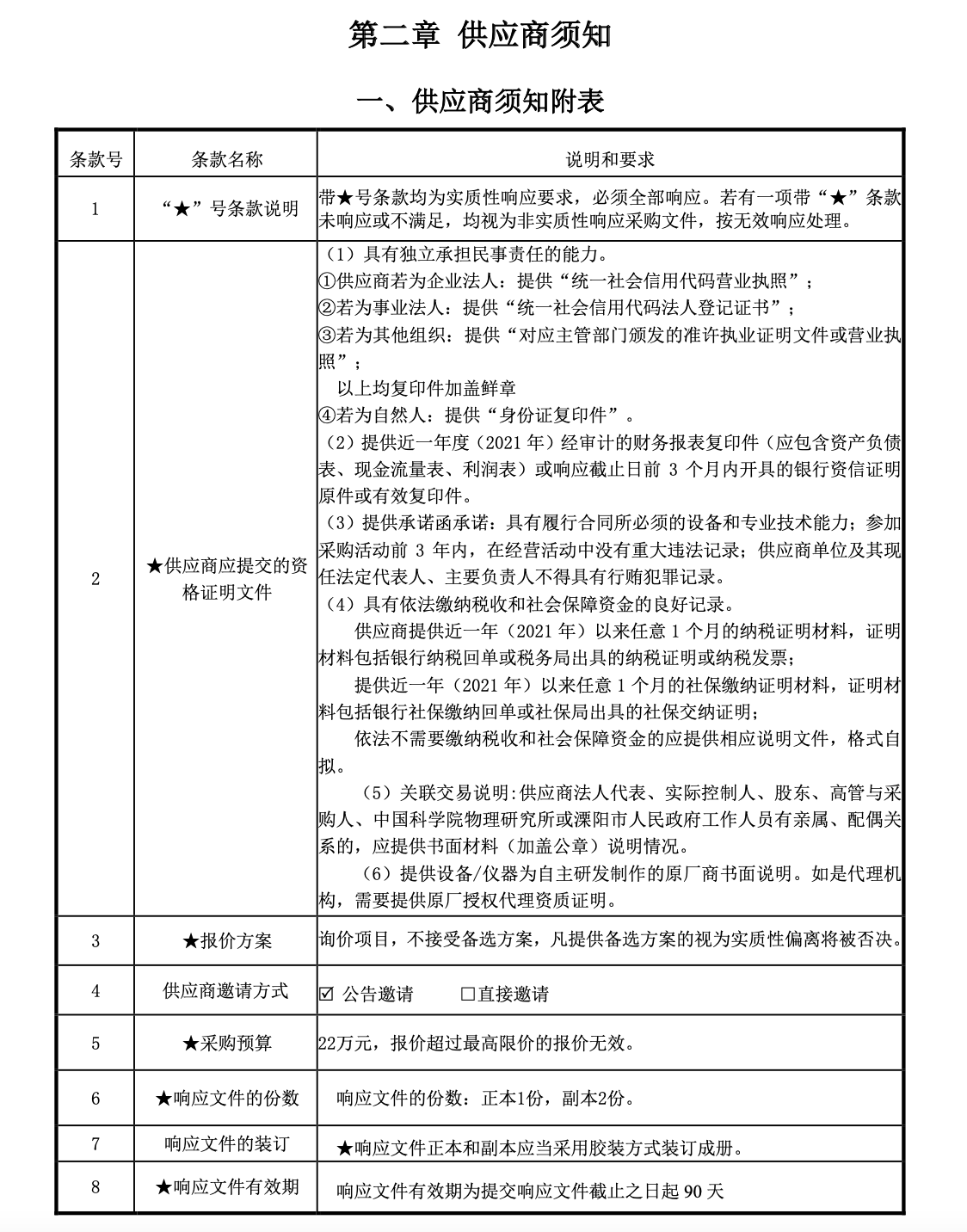 1677488220936001378.png 2.png