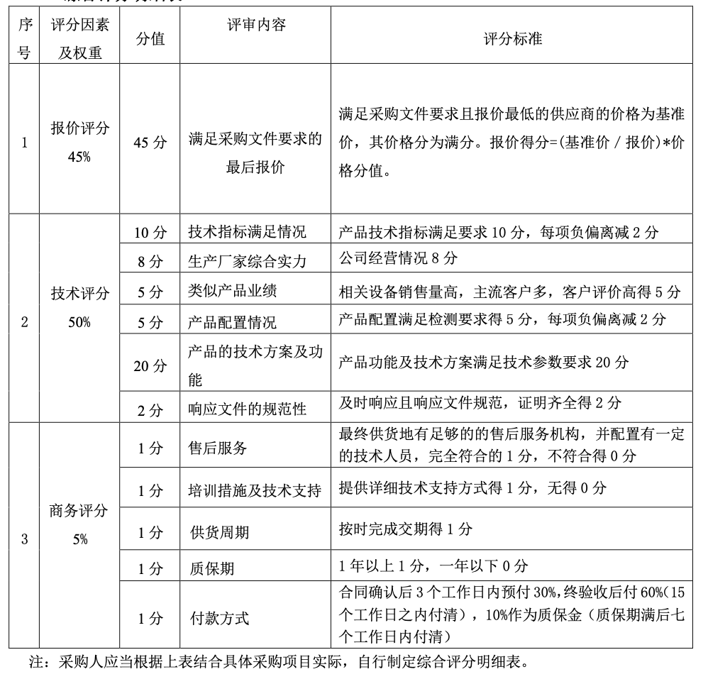 1677488862601012342.png 6.png